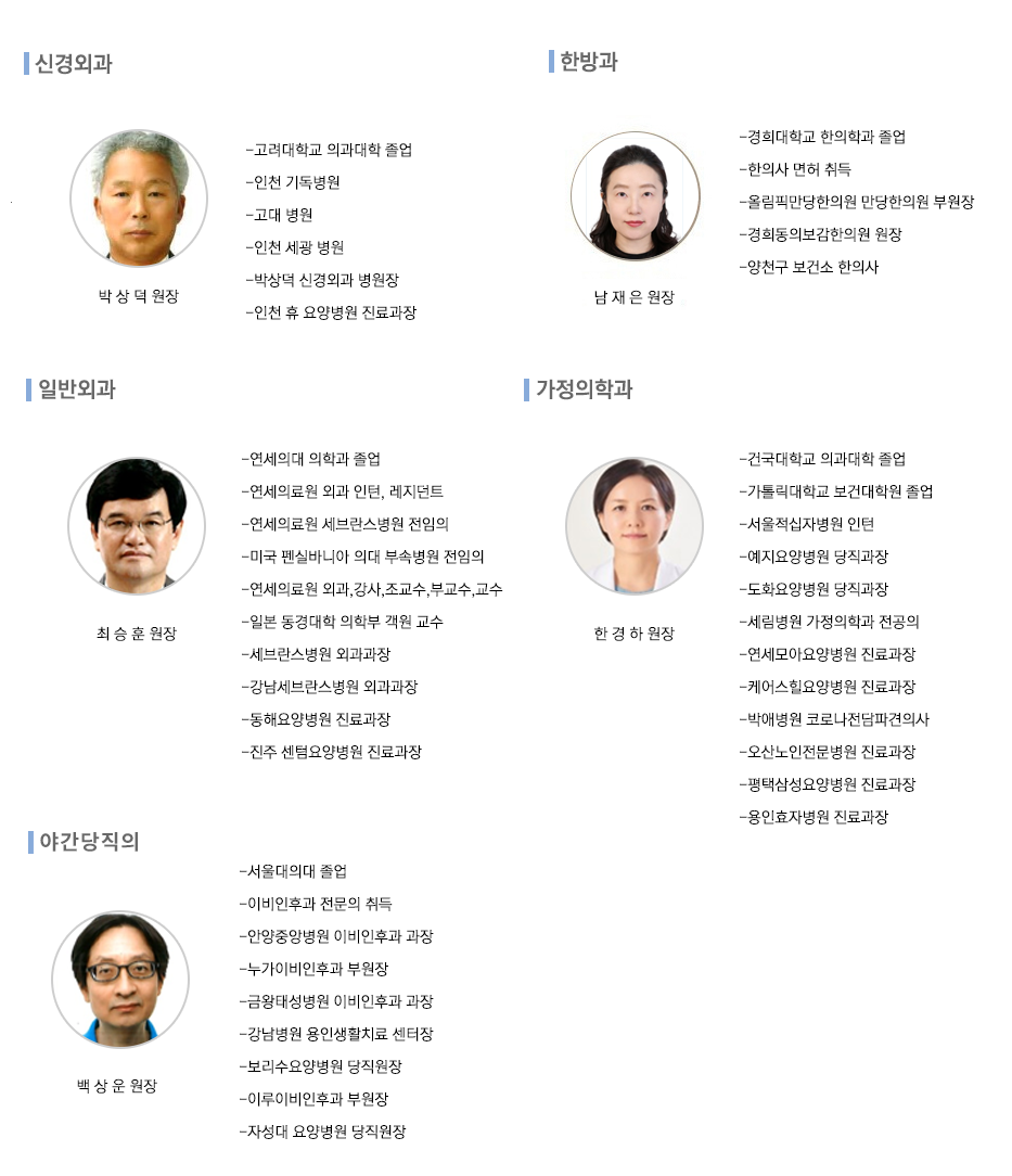 이미지명