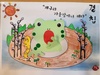 3월 6일 회상활동(경첩)